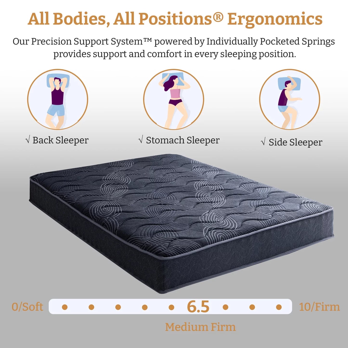 9 inches King Mattress, Memory Foam Hybrid Mattress in A Box for Pain Relief & Cool Sleep,Made in USA