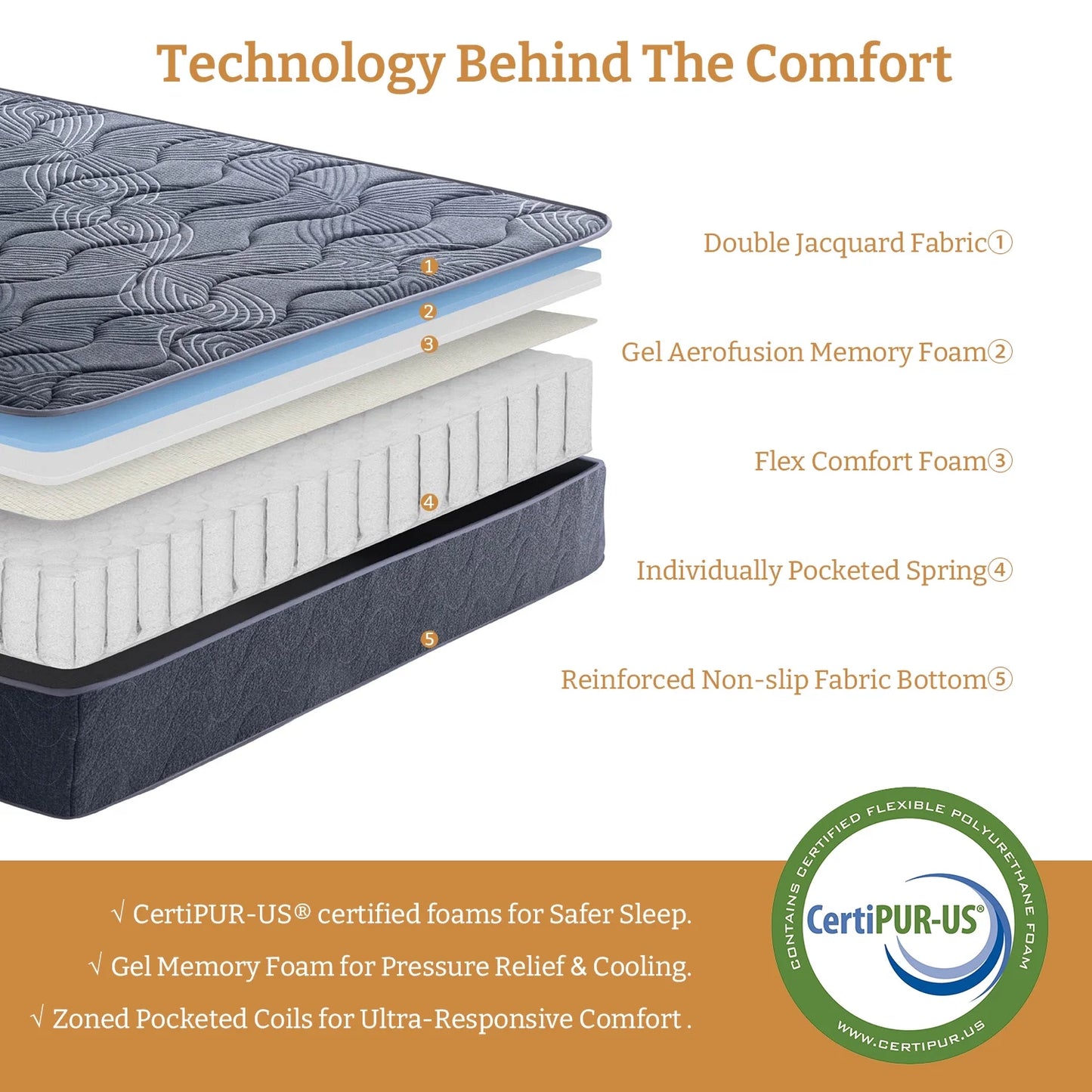 9 inches King Mattress, Memory Foam Hybrid Mattress in A Box for Pain Relief & Cool Sleep,Made in USA